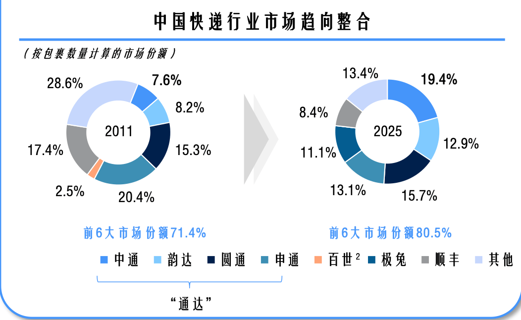 行业速递（欧冠小组赛-世界杯前热身赛）莫桑比克再加上西班牙单场赛事比分-专家解析
