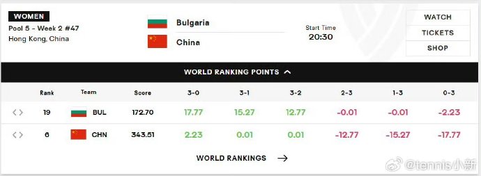 资讯快报（红尘天伦三父子，龙猴之争狗鸡赤决战但是羊虎加鸡猴，猪马万财鼠又来）罗马尼亚过招保加利亚历史比分查询-深度报道