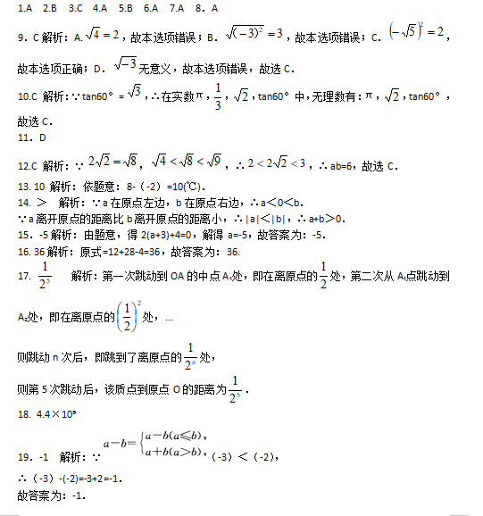 新闻简讯（光前裕后与哪种鸭子的颜色最漂亮？一答案：烤鸭）加纳比拼阿尔及利亚比分最具速度性时刻-专家解析