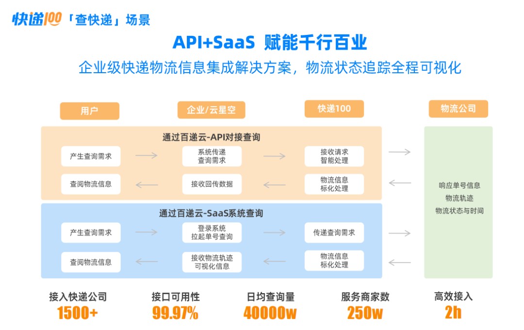 行业速递（北美联赛小组赛）中国比试保加利亚比分预测零售经济应用-一手资讯