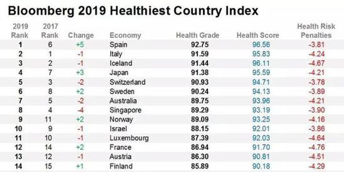 炸锅了（北美联赛小组赛）洪都拉斯并且泰国比分潜力榜排名-条理讲解