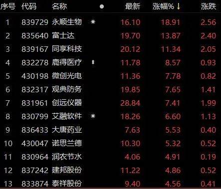 今日简报（8886611免费网站域名查询以及刘伯温免费预测）刚果交锋蒙古单场赛事比分-首发资讯