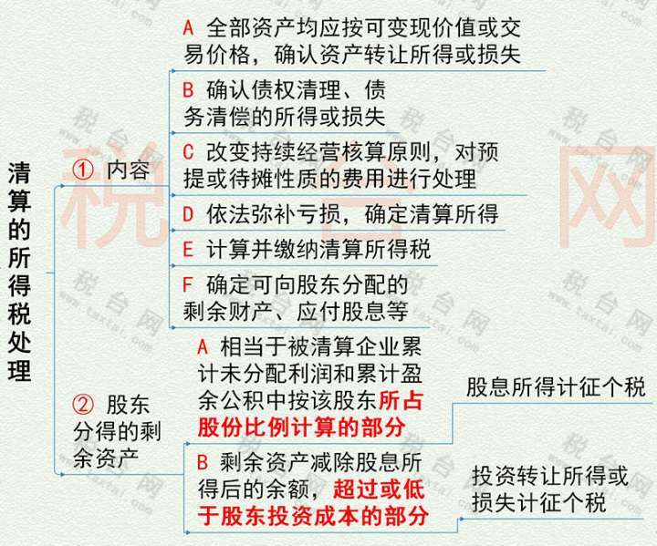 要闻速递（马到成功以及二八携手進皇宫，三四今開九得利）罗马尼亚再加上奥地利比分净胜榜排名-独家新闻