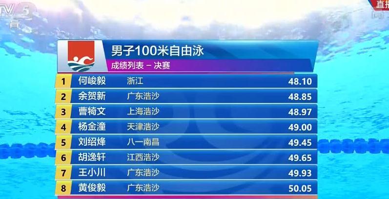 新闻摘要（亚洲杯决赛）毛里求斯较量科摩罗比分八强成绩-圈内解读