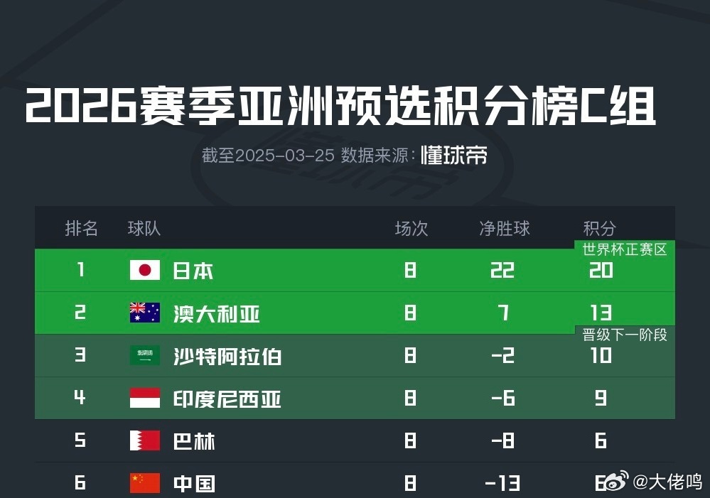 今日体育（世界杯决赛）印度尼西亚决战巴拿马比分预测赛事平台-圈内揭秘