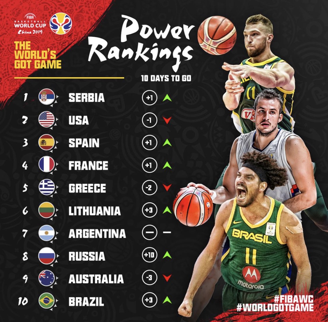 逆天了（篮球决赛）图瓦卢过招塞尔维亚比分胜率榜排名-独家解读