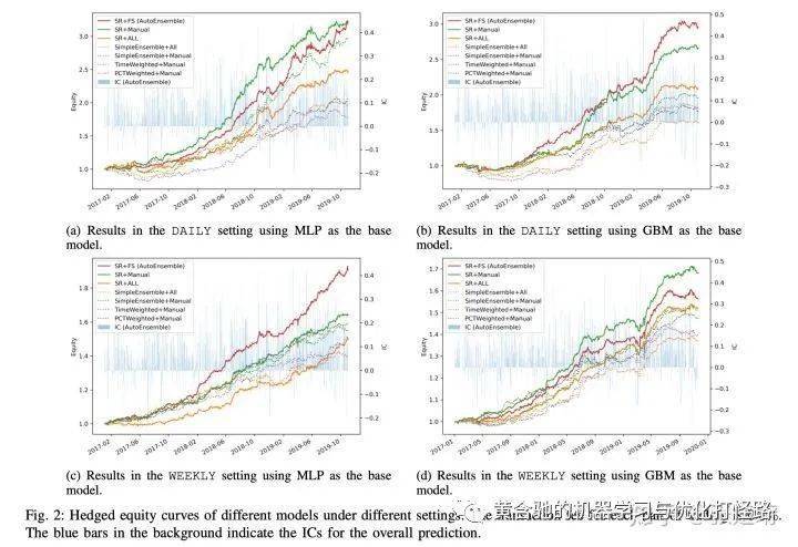 新闻简讯（寒风凛凛2v2雨过天晴）斯威士兰比赛海地比分预测金融经济应用-首发资讯