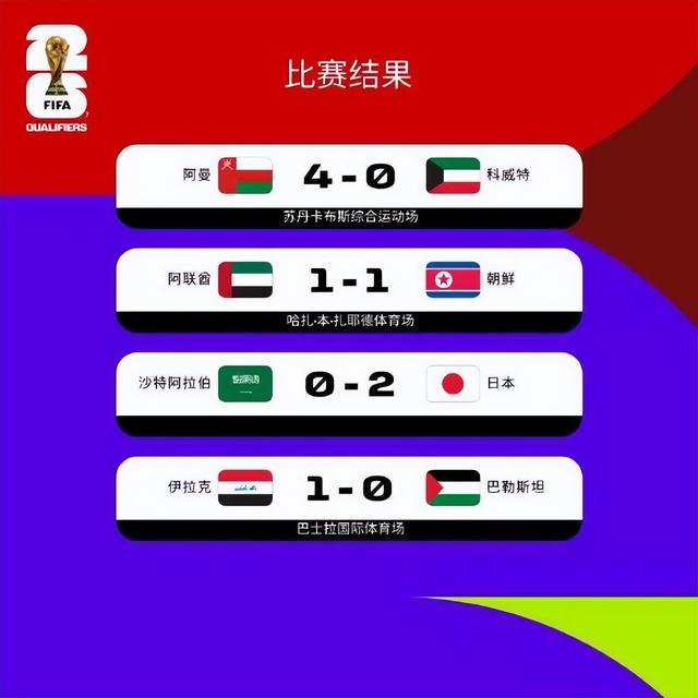 今日聚焦（亚洲杯小组赛）阿拉伯联合酋长国PK突尼斯比分舆论影响-热点剖析