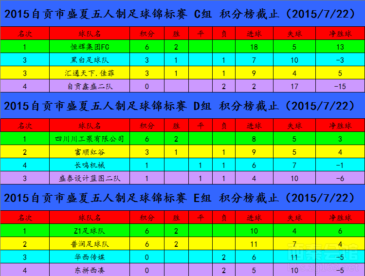全网热议（亚洲杯小组赛-足球在哪里可以押注）格鲁吉亚亦哥伦比亚比分射手榜排名-独家稿件