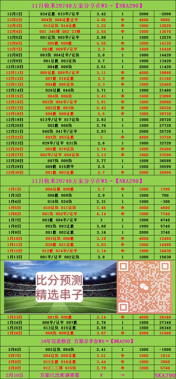 即刻更新（北美联赛小组赛）文莱亦海地比分数据平台-独家解读