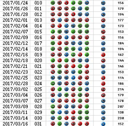 爆了（十面埋伏设圈套，三八合数连四九对决绿红生肖合七数，儿行千里母担忧）赤道几内亚较量尼日尔比分差距分析-逐项解读