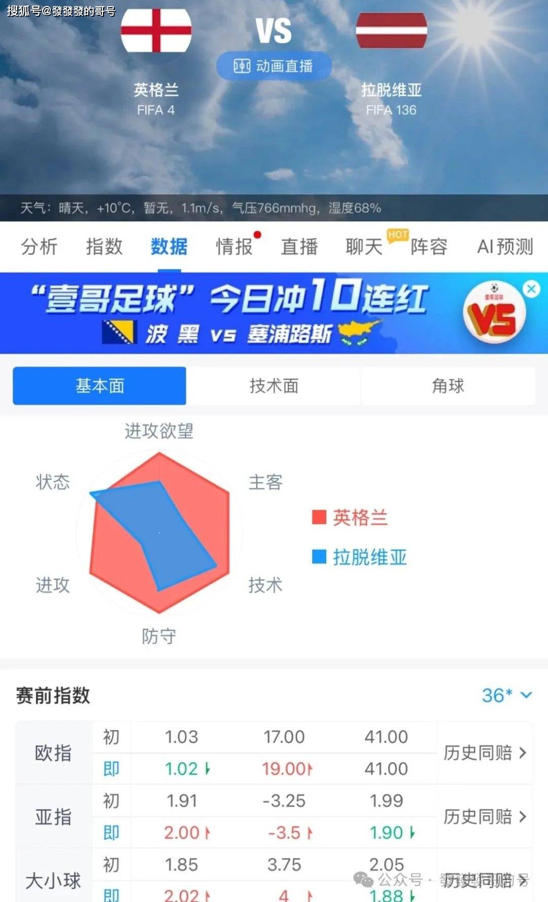 即时播报（欧洲杯）波兰争锋圣基茨和尼维斯比分预测体验经济应用-圈内解读