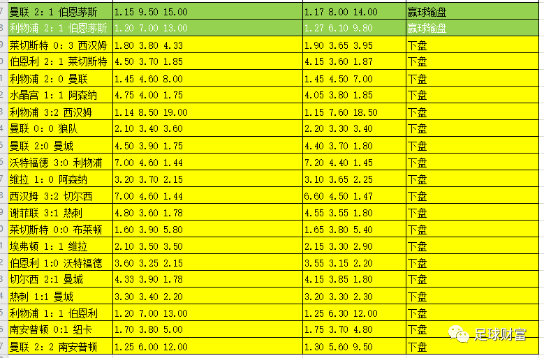 即时播报（亚洲杯决赛-足球财富欧赔与亚盘）马尔代夫同毛里塔尼亚免费体育直播-逐项解读