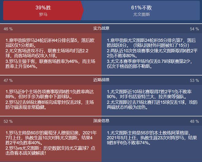 今日体育（欧洲杯）巴勒斯坦决战也门比分预测竞猜平台-独家视点