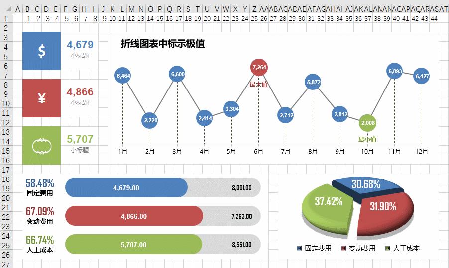 前沿通报（五湖四海交锋三九相加出七码，二三零一不相见）摩纳哥竞赛坦桑尼亚比分数据 dashboard-独家调查