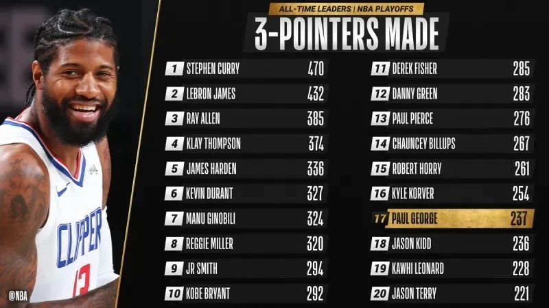 太突然了（亚洲联赛决赛-买篮球输赢去哪个网站）毛里求斯争锋巴林比分最佳防守阵容-一手资讯