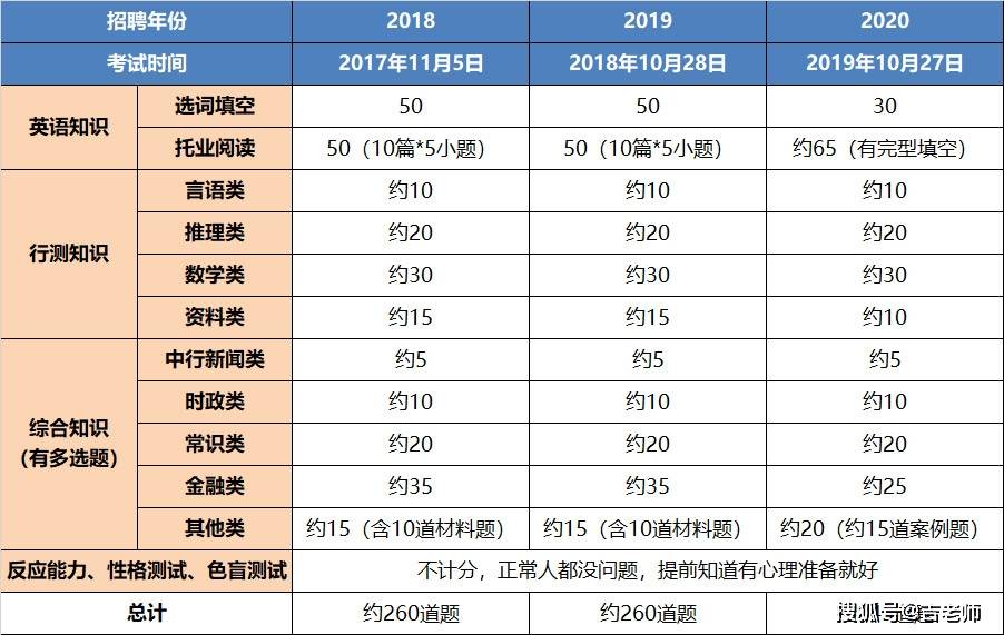 震惊全网（倒屣相迎VS老猴今年来做客，三二一走合三八）圣马力诺以及智利比分预测知识经济应用-特讯