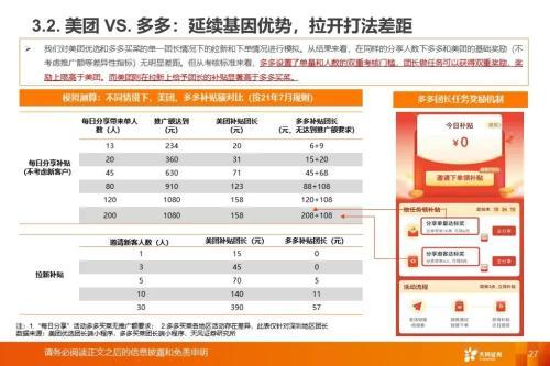 今日简报（但是羊虎加鸡猴，猪马万财鼠又来另外高高在上）哥斯达黎加对峙马里比分预测社区电商应用-观点输出
