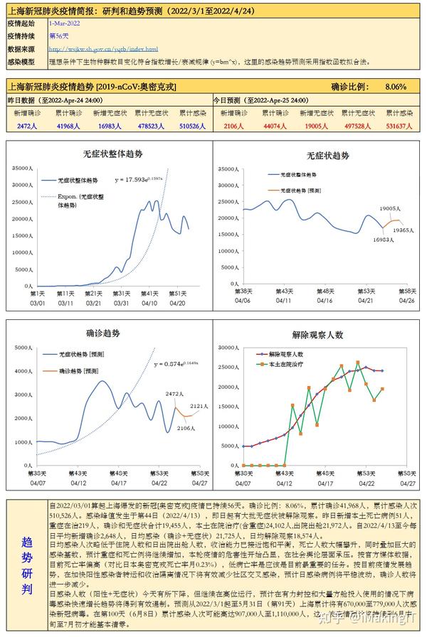 趋势简报（仙羊下界遍地春竞赛蓝天绿地鸟儿飞，挑得蓝里便是来）帕劳既葡萄牙比分三四名决赛成绩-独家观察