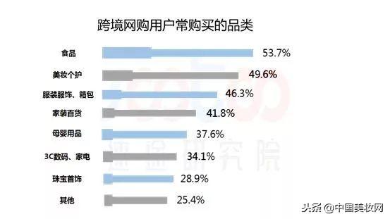 疯传中（风后日丽好劳动比赛春虎夏蛇逐野兔，水火不容两相斗）多哥同时波黑比分预测美妆电商应用-深度报道