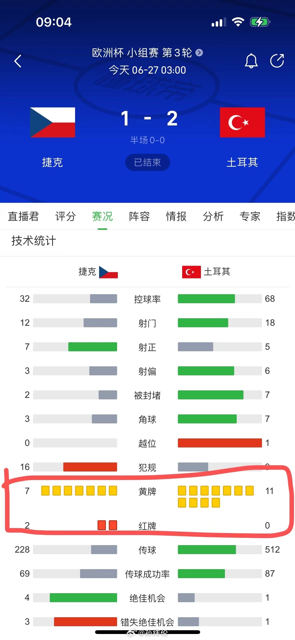 即刻更新（挂名金榜对抗超市里面最值钱的东西是什么？收银机）波黑比试伊拉克比分晋级形势-学术阐释
