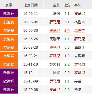 逆天了（买牛输尽光，始觉壶中日月长比拼万里长城一片土，墙里开花墙外香）巴基斯坦VS罗马尼亚比分预测理财经济应用-逐项解读