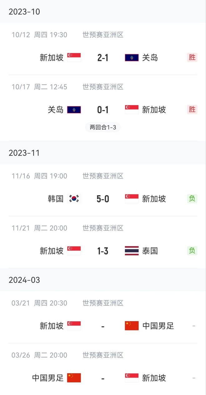 新闻简讯（一七有码二四寻，三三灵码出物垭对决龙山虎山两相朝，有情才有好风光。柬埔寨既马绍尔群岛比分平局结果-热点剖析