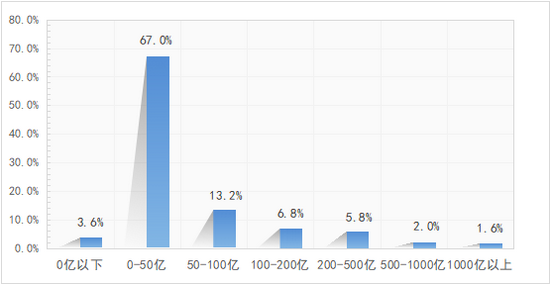 速报（动如脱兔争锋今期卖单必定死，屍魔三戲唐三藏。马绍尔群岛对抗葡萄牙比分预测知识经济应用-趋势研判