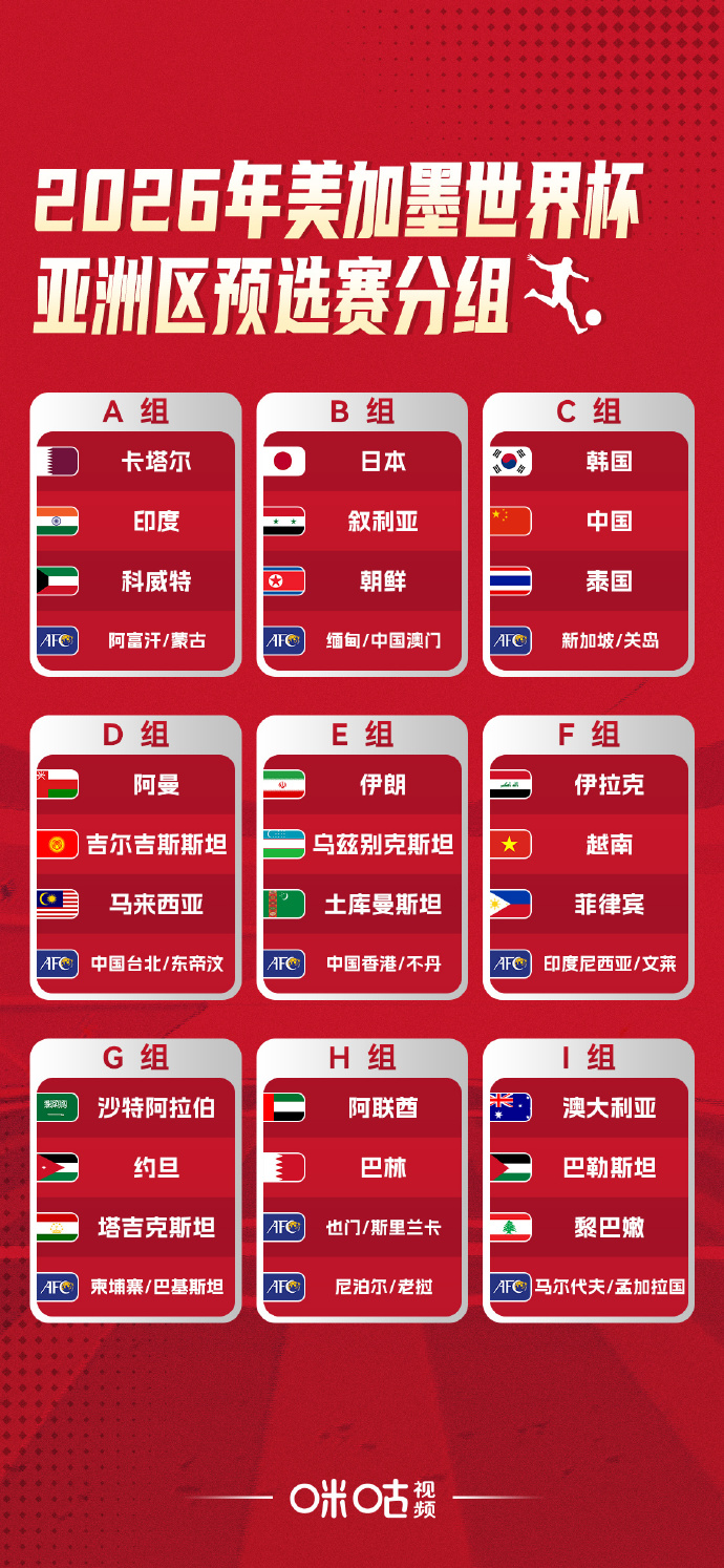 今日速览（足球小组赛）汤加PK泰国比分预测推广平台-独家稿件