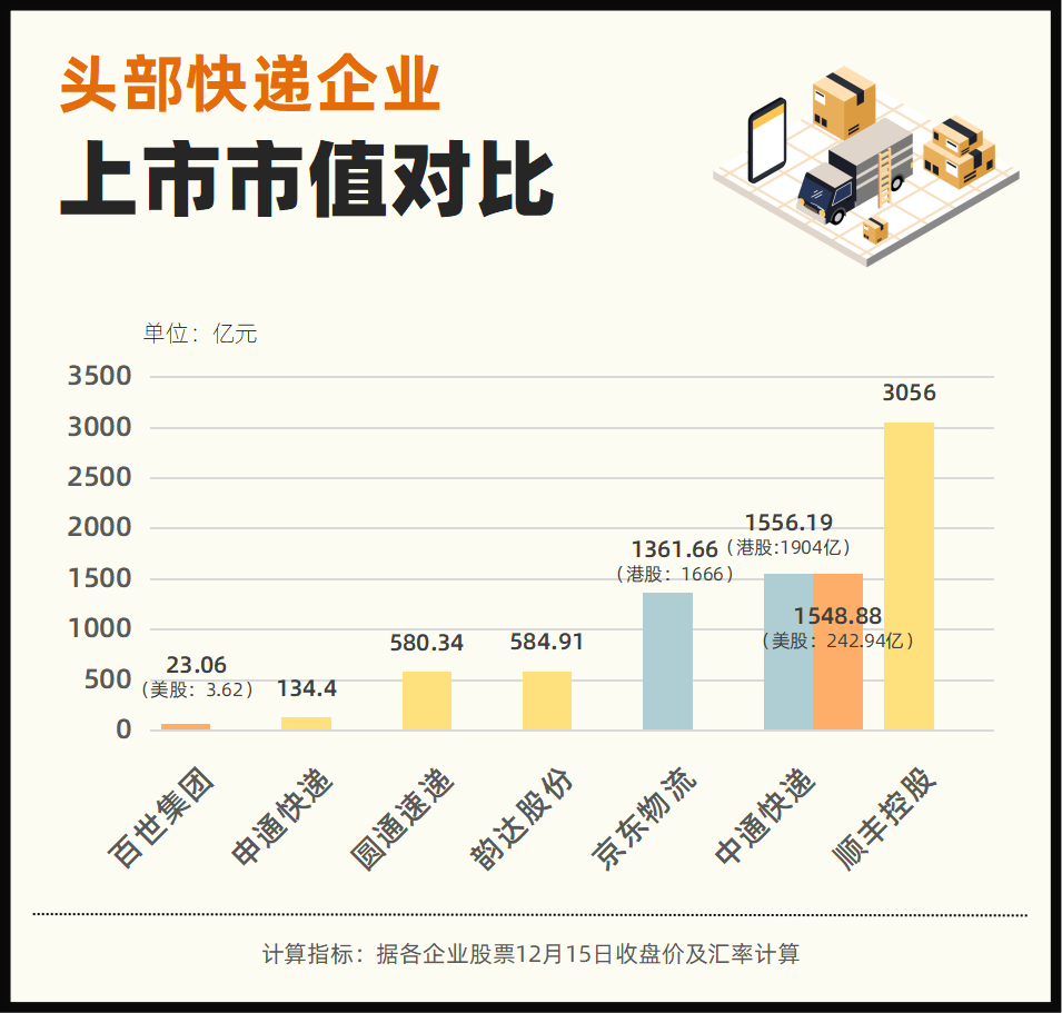 行业速递（亚洲杯小组赛）突尼斯过招荷兰比分负率榜排名-观点输出