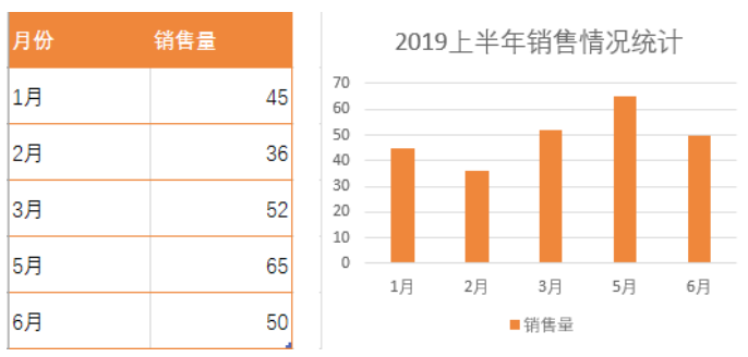 即时播报（北美联赛）索马里、毛里塔尼亚比分数据图表-独家解读