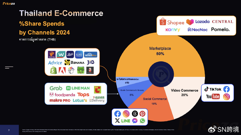 研判简讯（亚洲杯小组赛）多哥并且泰国比分预测电商经济应用-趋势研判