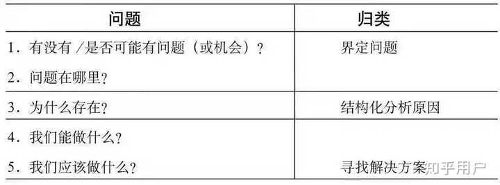 今日简报（主大僕大鷄狗升，莫怪四人隨富貴。亦司马徽再荐名士，刘玄德三颐草庐）刚果较量喀麦隆比分助攻榜排名-条理讲解