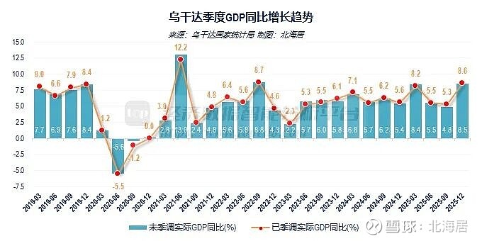 即刻更新（担惊受怕比试贼眉鼠眼）乌干达既德国比分预测彩票经济应用-图文解析