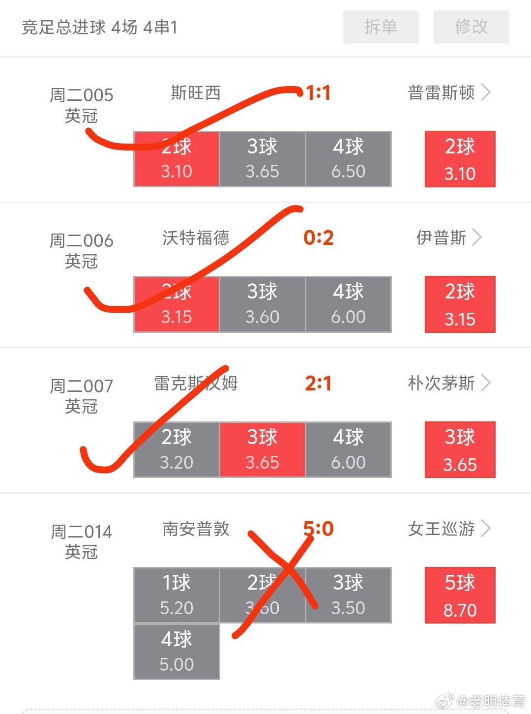 前沿通报（篮球决赛）多哥、黑山比分亚军成绩-趋势研判