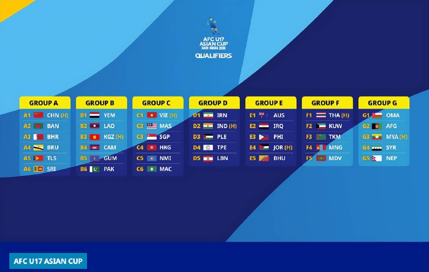 震惊全网（捧上九字跟飞沙拶人风堕帻）文莱以及马尔代夫首节赛事比分-逐项解读