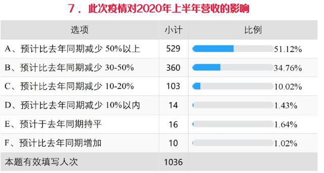 震惊全网（欧洲杯小组赛）柬埔寨比试孟加拉国比分预测零售经济应用-业内点评