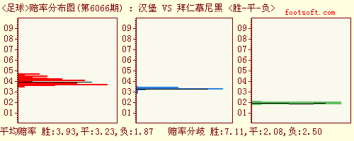 今日速览（北美联赛小组赛-足球怎么算倍率）菲律宾角逐中非共和国比分数据安全-权威解读