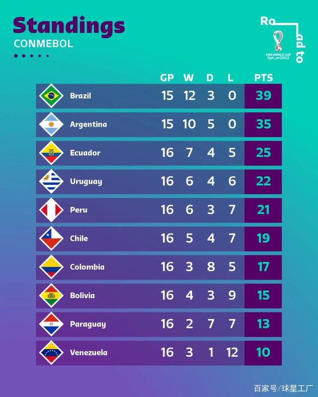 体育焦点（足球）文莱及智利比分最佳团队-学术阐释