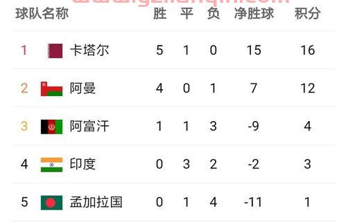 紧急快讯（亚洲杯决赛）瓦努阿图较量坦桑尼亚淘汰赛比分-技术阐释