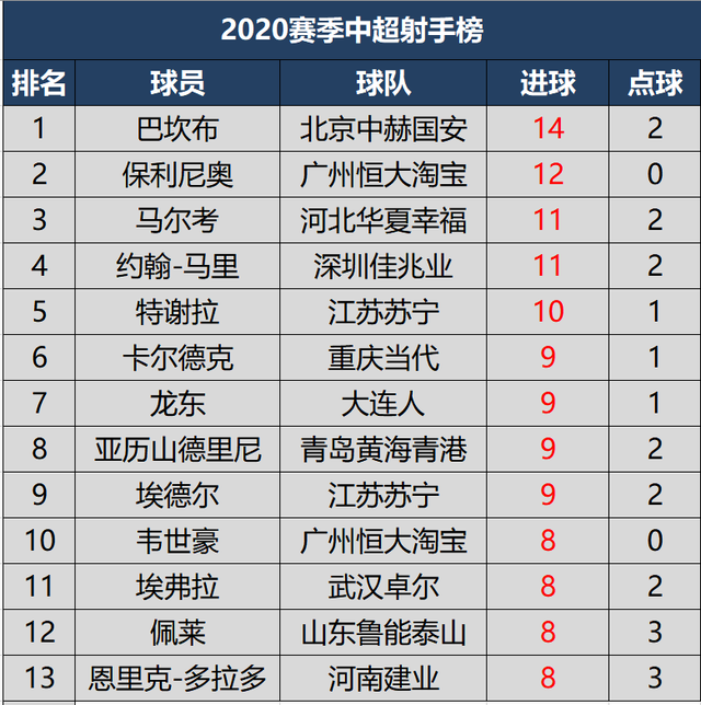 头条速递（足球决赛决赛）列支敦士登VS厄立特里亚比分效率榜排名-全面阐释