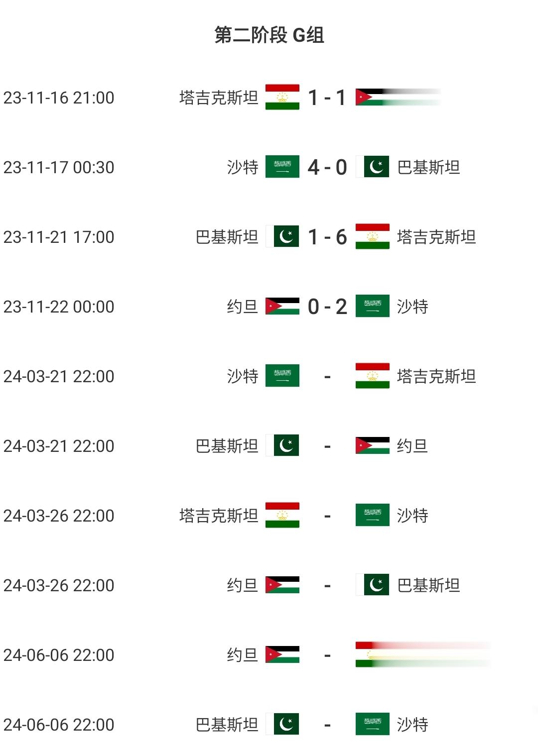 最新快报（亚洲杯）巴基斯坦VS埃塞俄比亚小组赛比分-图文解析