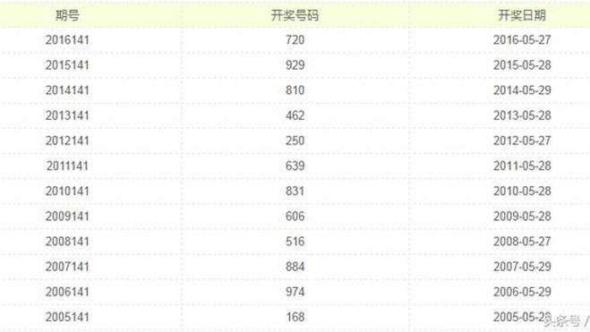 爆了（欧洲杯）东帝汶比拼中国比分专家分析-热点剖析