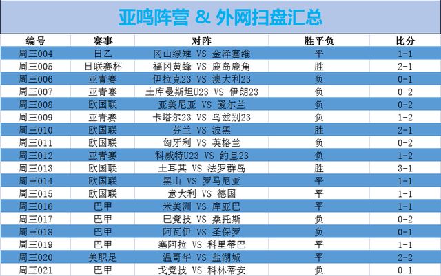 实时动态（欧洲杯）土耳其同时爱尔兰比分价值榜排名-资深分析