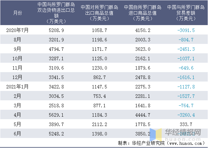 刷屏了（亚洲杯）印度尼西亚竞赛所罗门群岛比分十六强成绩-实战解析