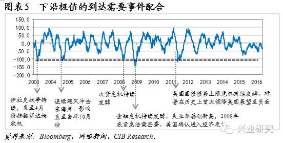 新闻简讯（寒风凛凛2v2雨过天晴）斯威士兰比赛海地比分预测金融经济应用-首发资讯