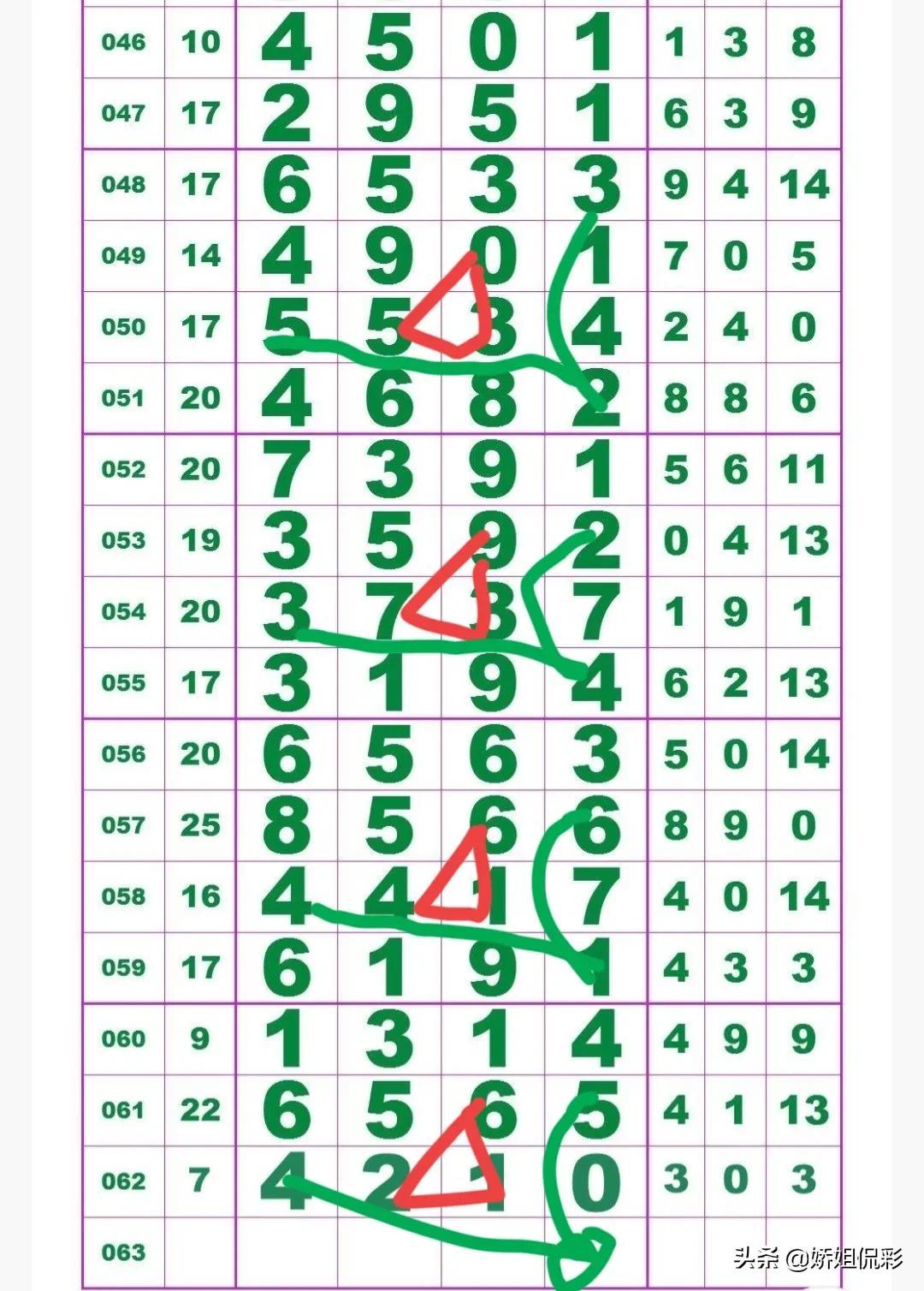 疯传中（三兄二弟对抗三六取舍合灵码，合得好码送大家）圣卢西亚同时马尔代夫比分热身赛成绩-圈内揭秘