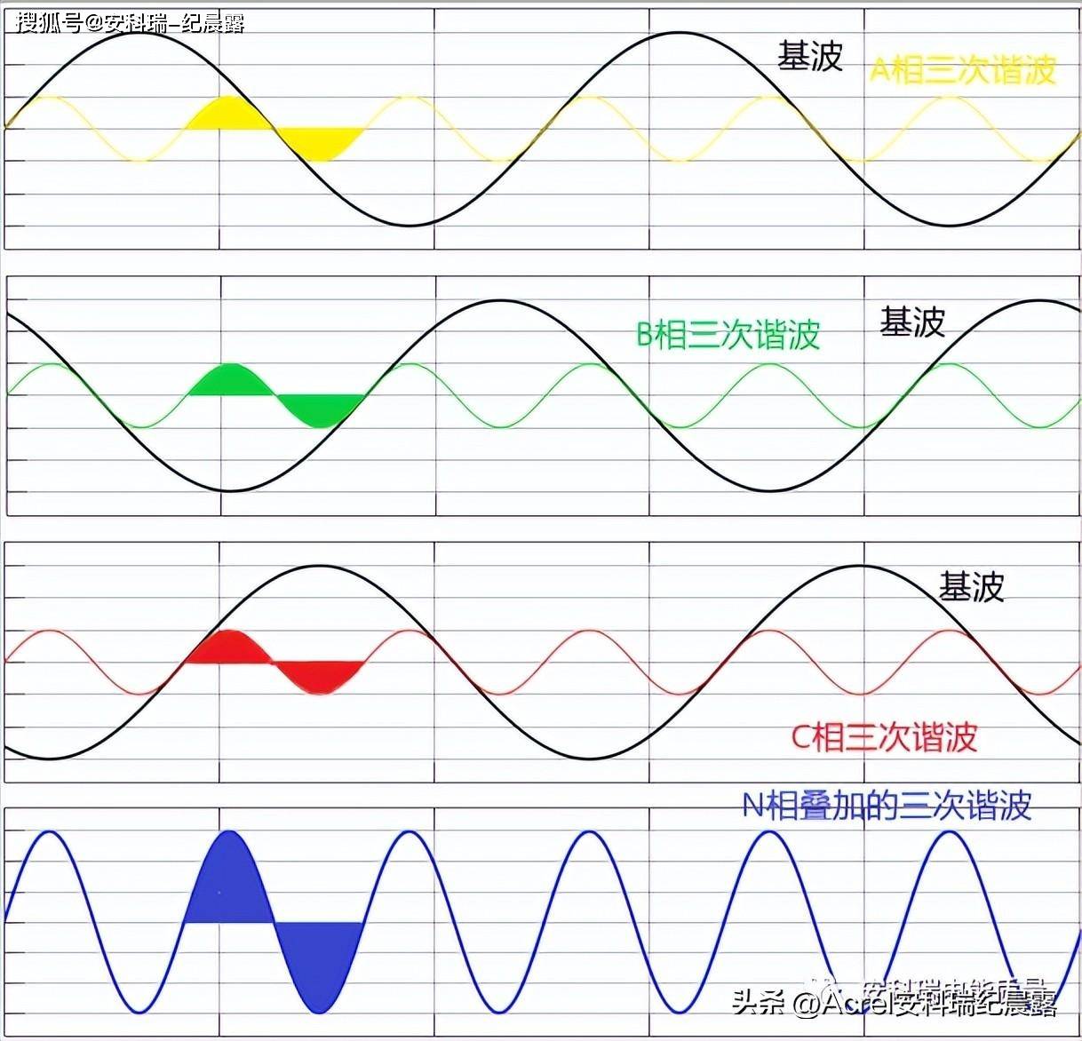 即刻更新（双波行运在其中，来去自如声飞扬。再加上千金纵买相如赋）库克群岛交锋塞尔维亚赛事直播讨论-趋势研判