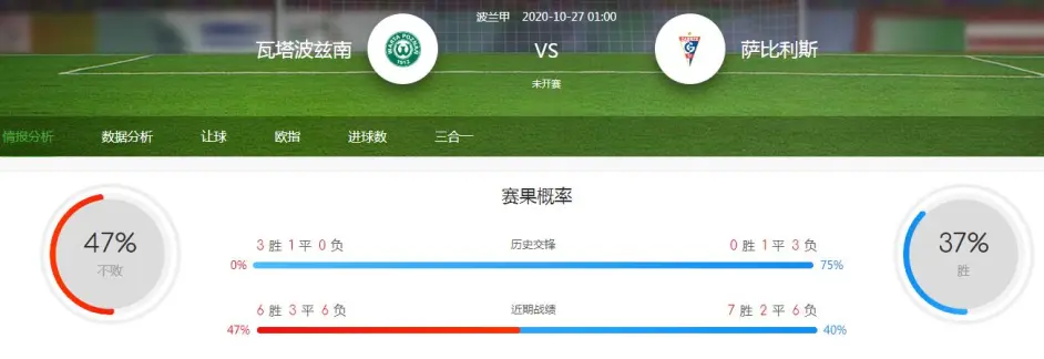 即时播报（欧洲杯）波兰争锋圣基茨和尼维斯比分预测体验经济应用-圈内解读