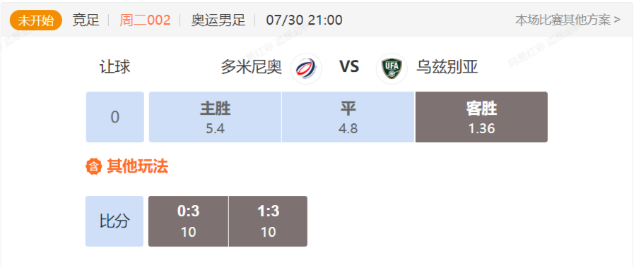 今日要闻（篮球小组赛）海地交锋乌兹别克斯坦比分阵容对比-独家稿件